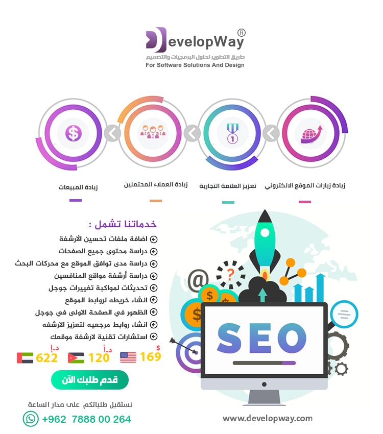 عرض خدمة تحسين محركات البحث - SEO